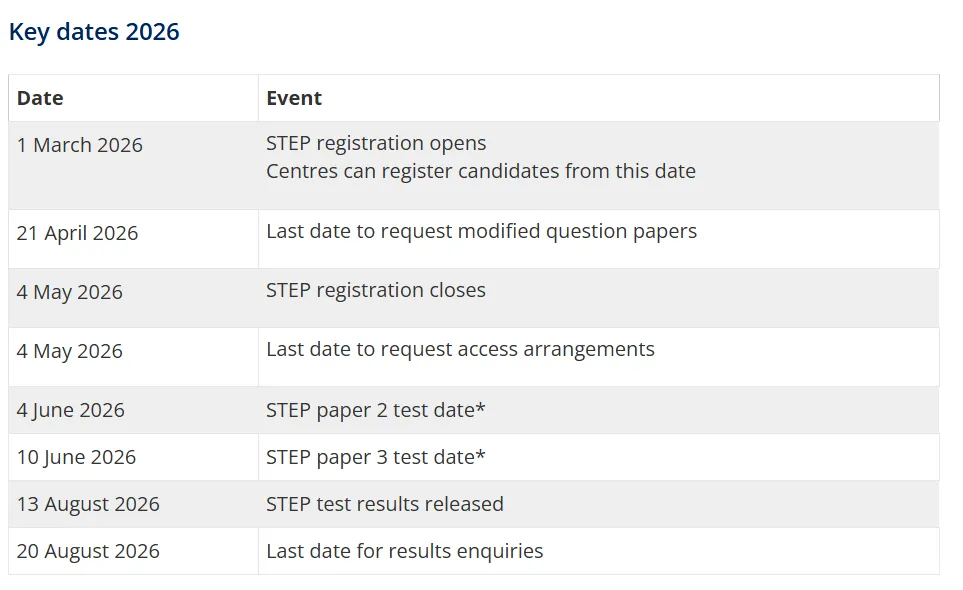 剑桥数学要不要提前考STEP?27申请季“双笔试”时代正式开启! 剑桥数学要不要提前考STEP?27申请季“双笔试”时代正式开启!