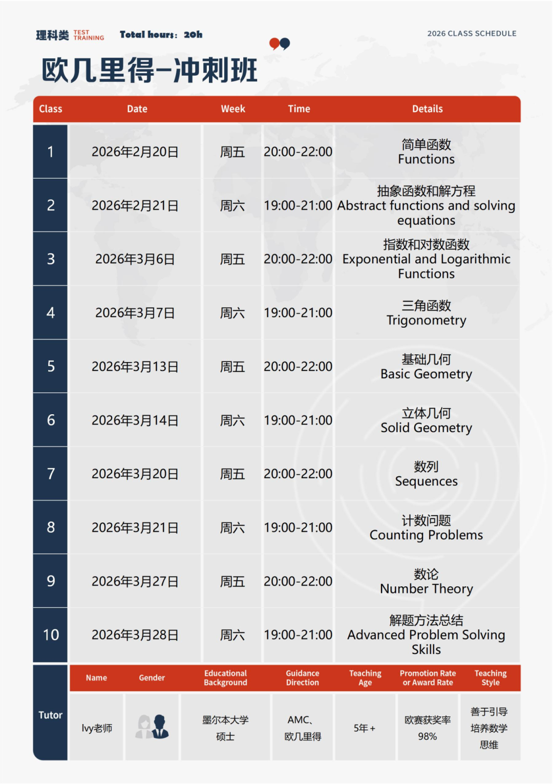 欧几里得竞赛强化冲刺培训辅导：精品小班及1V1课程