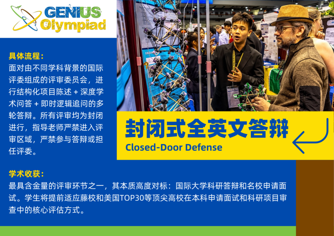 重磅官宣!全球顶流科创挑战:世界英才奥林匹克(Genius Olympiad) 重磅官宣!全球顶流科创挑战:世界英才奥林匹克(Genius Olympiad)