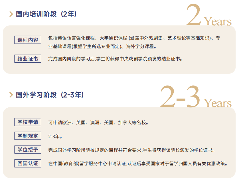 北京2+2中外合作办学|中央戏剧学院2+2学分豁免课程2026年招生简章 北京2+2中外合作办学|中央戏剧学院2+2学分豁免课程2026年招生简章