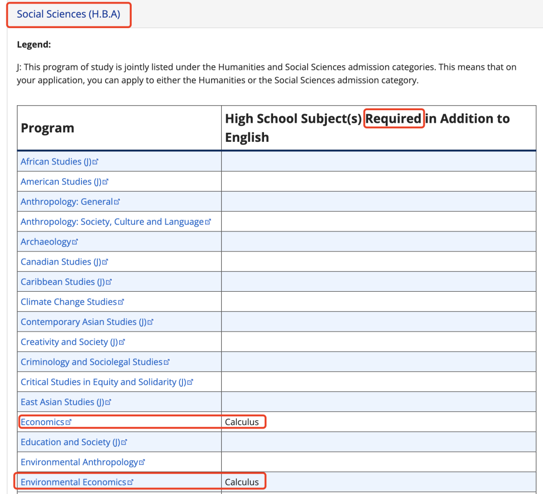 你的中学被滑铁卢扣了多少分？加拿大大学那些官网不明说的隐形录取逻辑