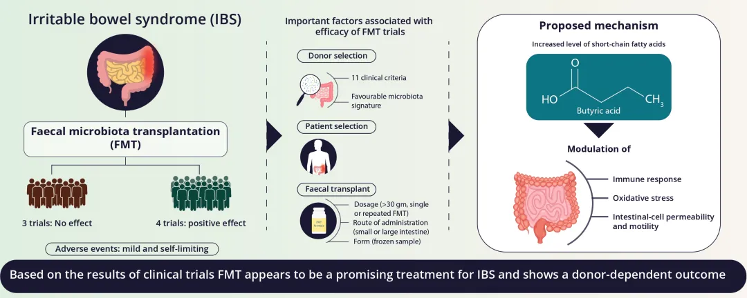 国自然资助额其实很有限，为啥高校和研究院如此看重呢？