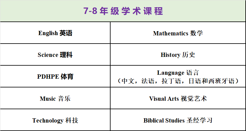 【悉尼优质私立女校】St Catherine's School -- 圣凯瑟琳女校（下篇）！