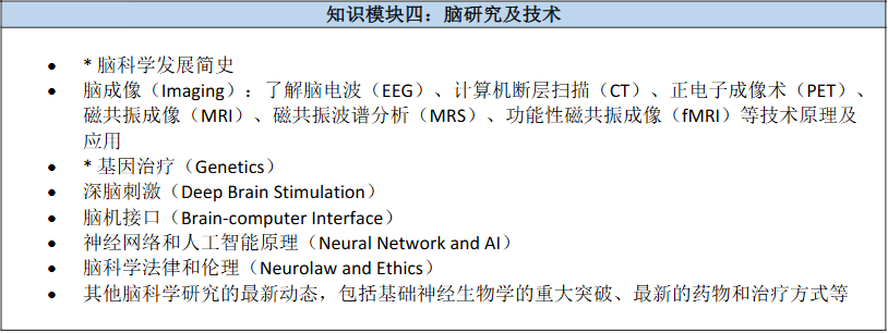 【3月21日开赛】BrainBee脑科学竞赛攻略：赛事规则/历年真题/备考教材/冲刺规划