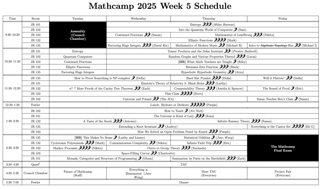 2026｜顶尖爬藤数学夏校，美国/加拿大数学营MathCamp，即将截止！
