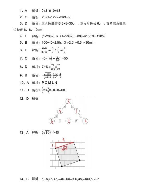 2026年AMC8分数线预测｜前1%需要多少分？