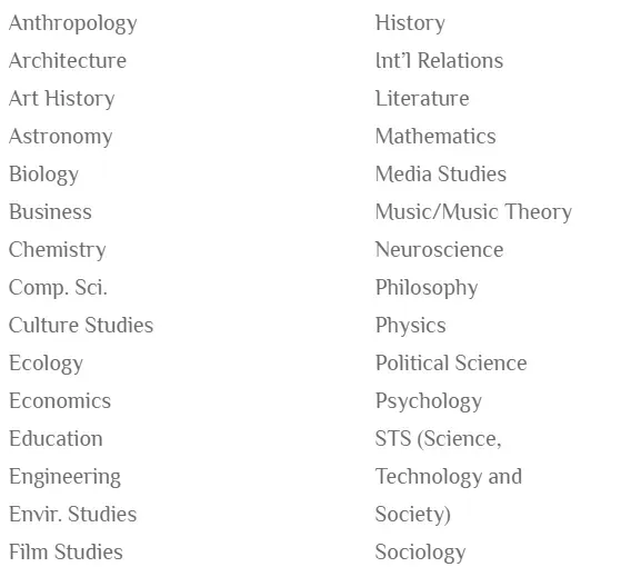 一文读懂社会学：到底学些什么？哪些大学值得选？如何规划冲美国名校