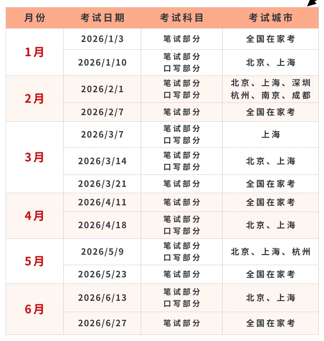 2026年小托福考试时间安排 附小托福全真模拟真题