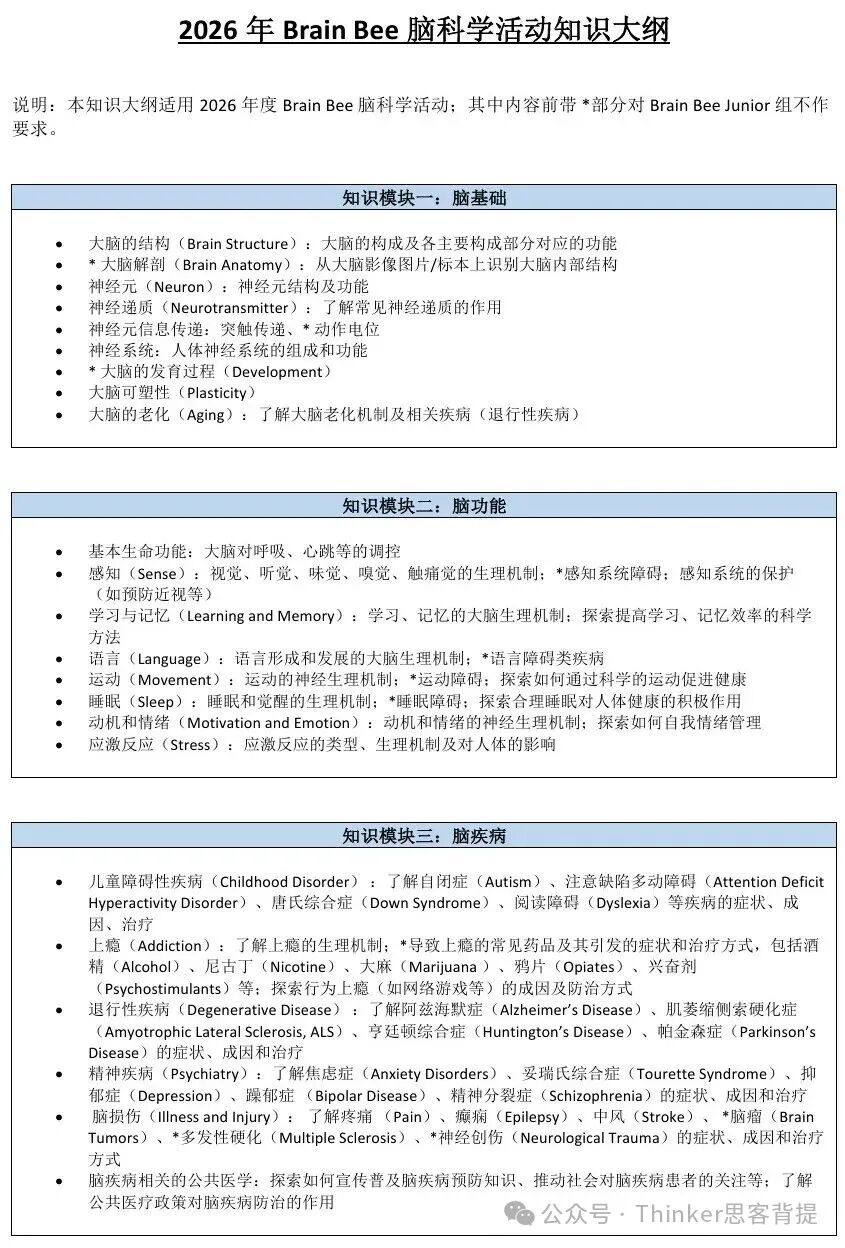 「BrainBee地区赛」考什么？脑科学竞赛考试规则/奖项设置/历年真题分享~