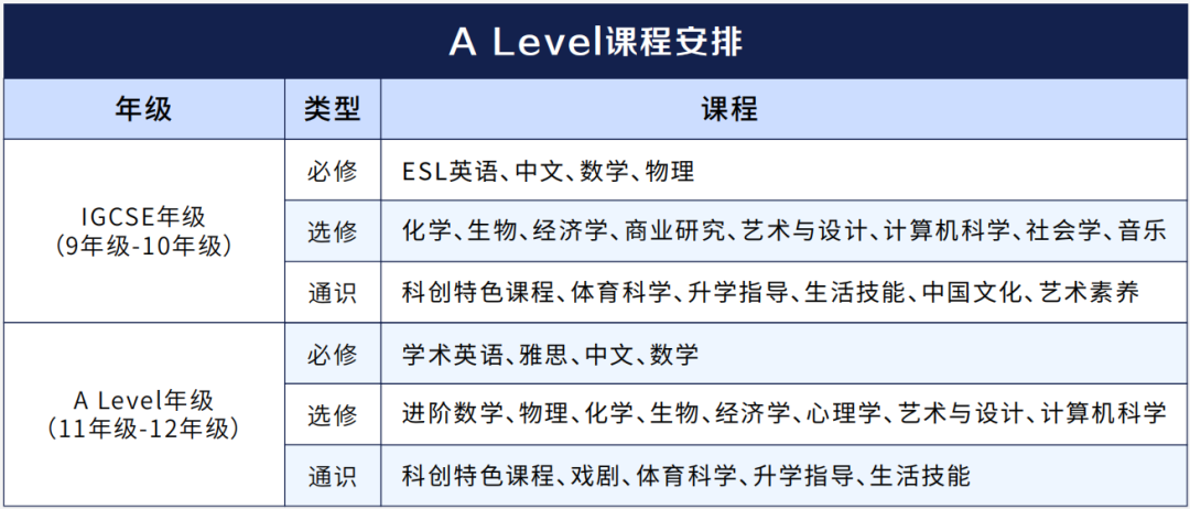 2026年武汉国际学校最新信息汇总（持续更新）