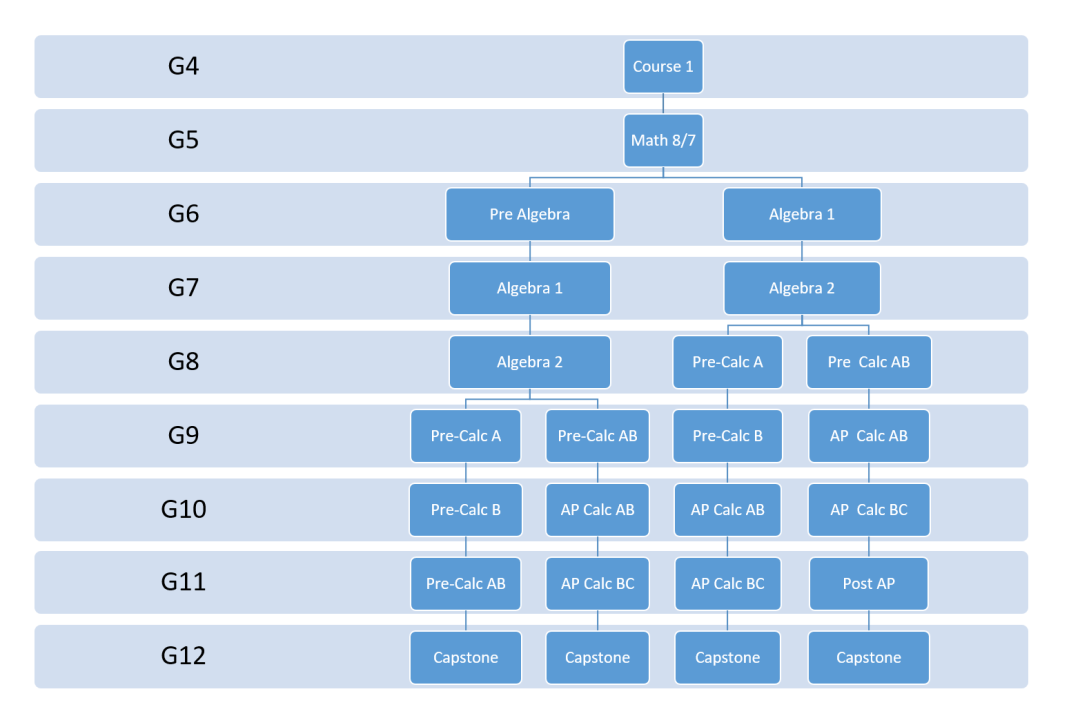 2026年武汉国际学校最新信息汇总（持续更新）