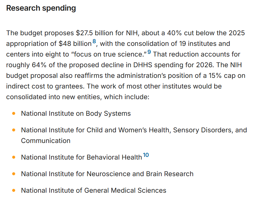 别等11年级才后悔没早知道！Pre-med医学生物申请内卷已经升级！