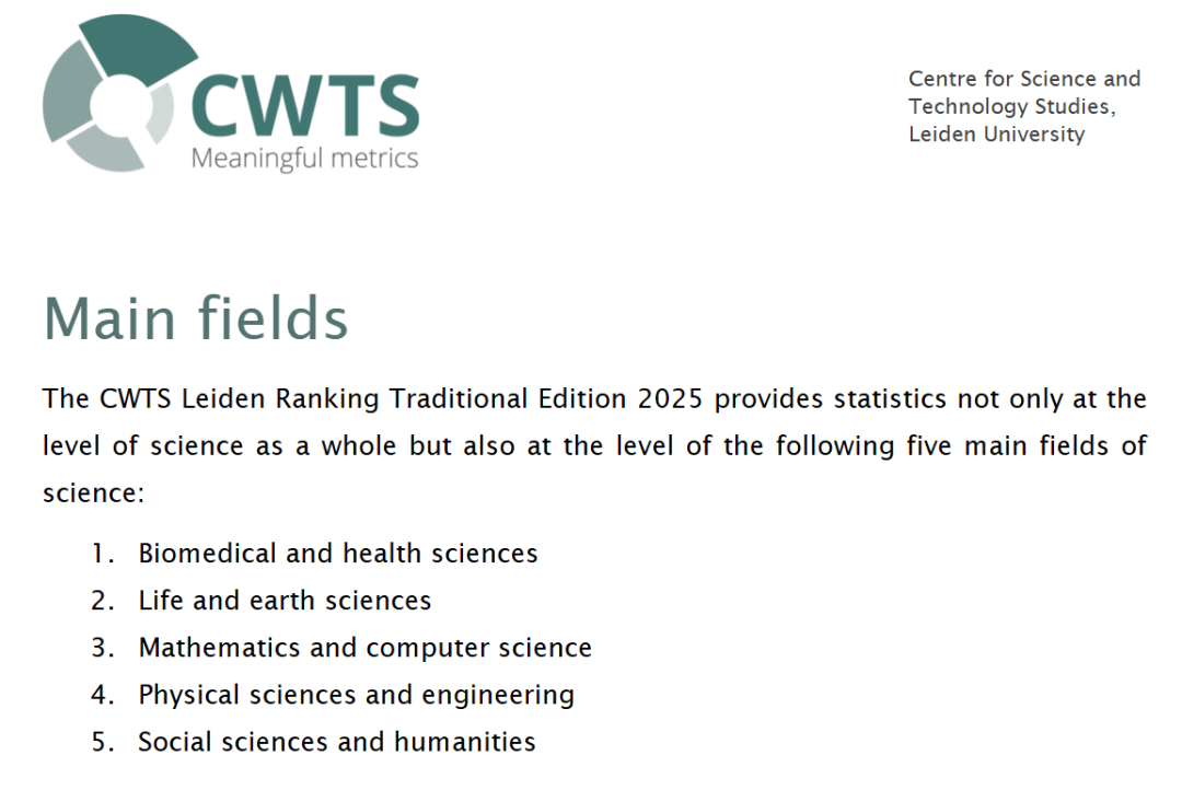 浙江大学登顶全球第一？一文读懂《2025莱顿世界大学排名》背后的真相