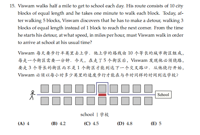 AMC8数学竞赛真题分类解析：代数/几何/组合/数论