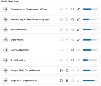PTE官方评分机制重磅解读！抓准“得分密码”，备考效率直接翻倍！