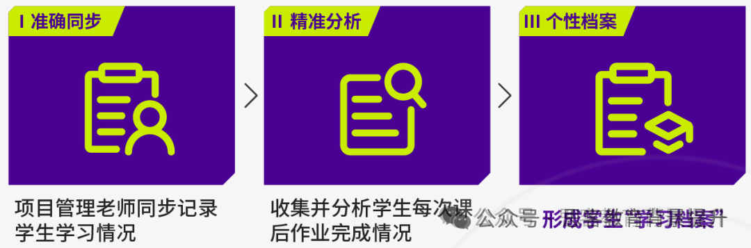 SIC商赛含金量高吗?哪些国际生适合参加SIC中学生挑战赛? SIC商赛含金量高吗?哪些国际生适合参加SIC中学生挑战赛?