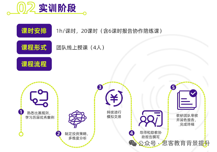 SIC商赛含金量高吗?哪些国际生适合参加SIC中学生挑战赛? SIC商赛含金量高吗?哪些国际生适合参加SIC中学生挑战赛?