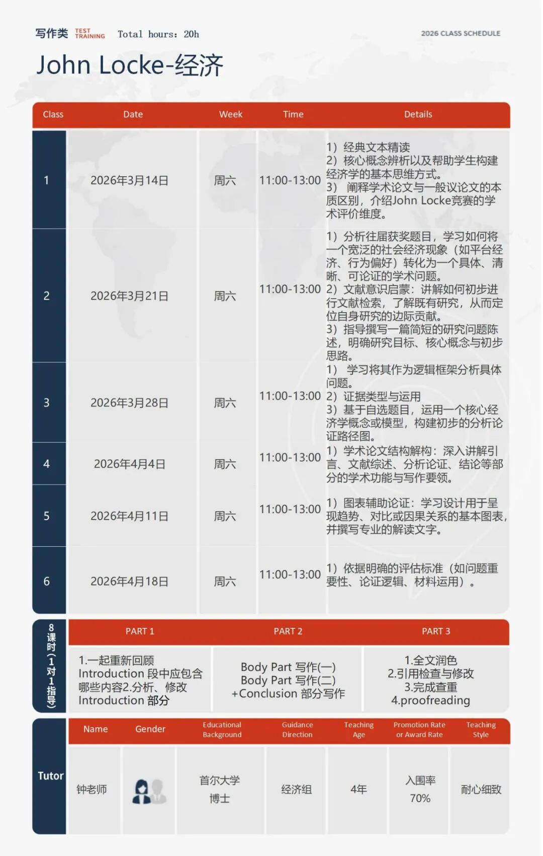 2026年John Locke竞赛3月报名截止！资深导师破题辅导+润色