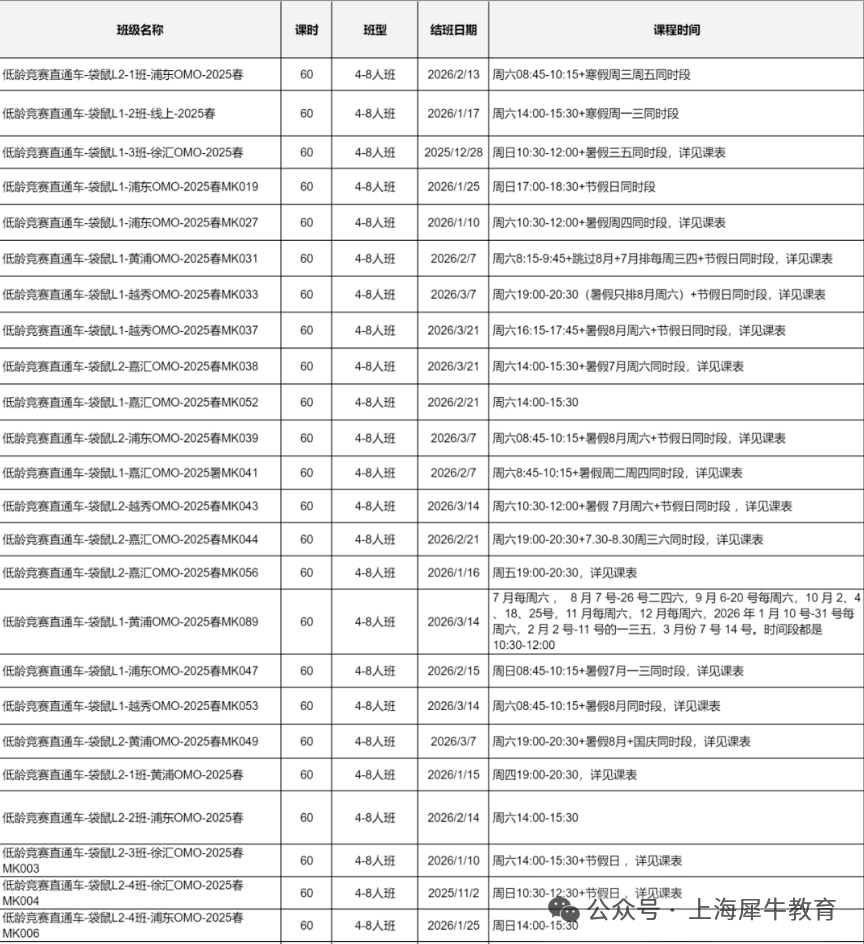 袋鼠数学竞赛报名时间及费用!代报名+个人报名详细流程 袋鼠数学竞赛报名时间及费用!代报名+个人报名详细流程