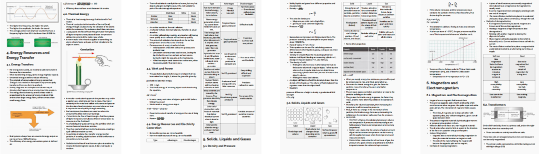 IGCSE物理知识点和考试结构分析，附IGCSE物理知识点笔记+培训课程