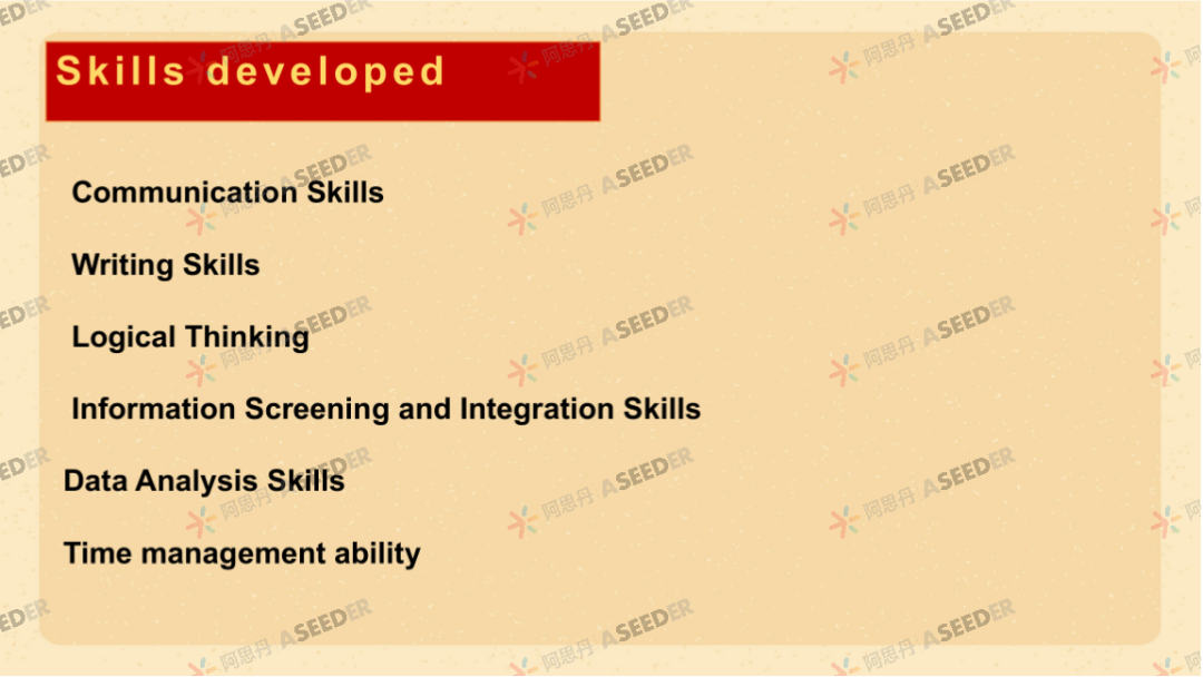 【人物】“我真的适合学商吗？”EPQ给我最强底气，曼大+墨大offer给我肯定回答！| NO.205