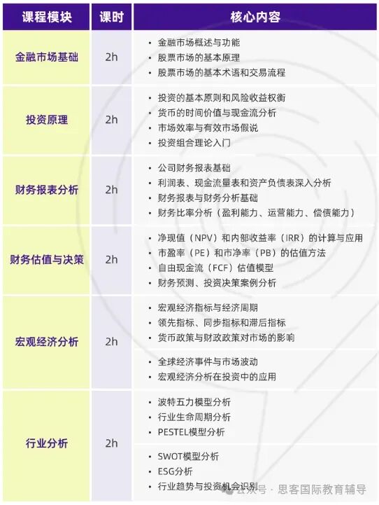2026 SIC竞赛重磅来袭！商赛小白速通攻略来了！机构SIC培训招生中...