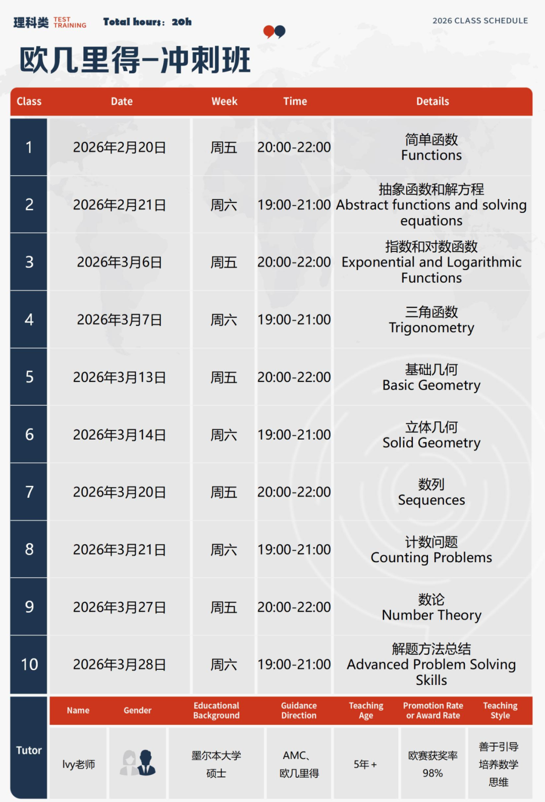 国际考生注意！欧几里得数学竞赛4月1日即将开考！备考超全指南！