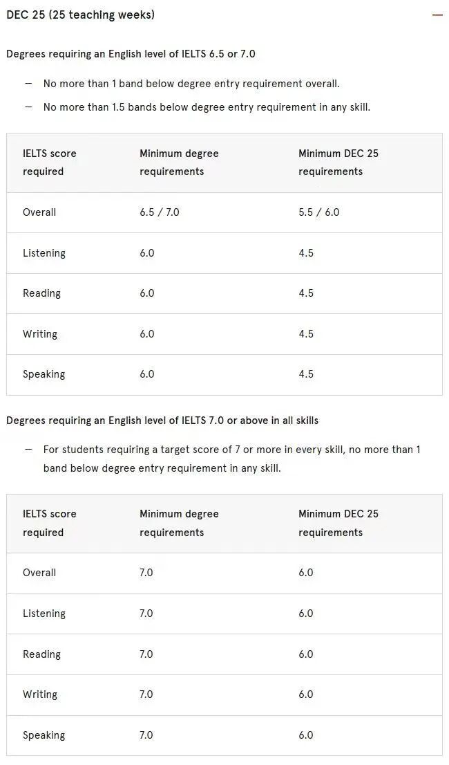 悉尼大学DEC语言班：官方预备课程核心指南
