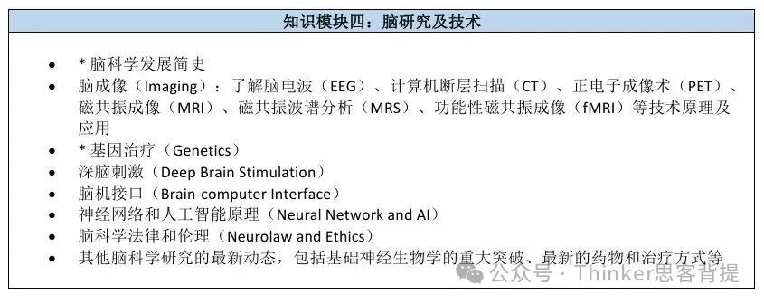 「BrainBee地区赛」考什么？脑科学竞赛考试规则/奖项设置/历年真题分享~