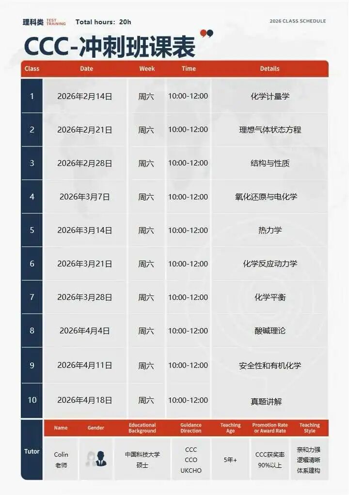 CCC竞赛赛事介绍、含金量、备赛攻略超全指南！附冲刺班课表