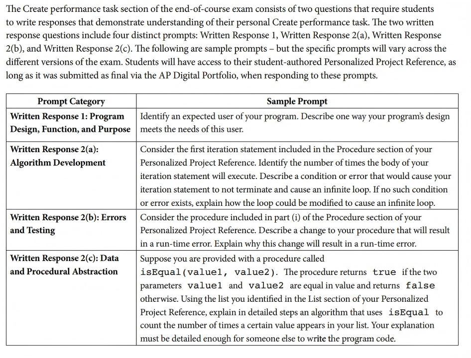 AP计算机科学各章节重点