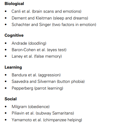 Alevel心理学报考人数仅次数学，成第二大学科！究竟有何魅力？