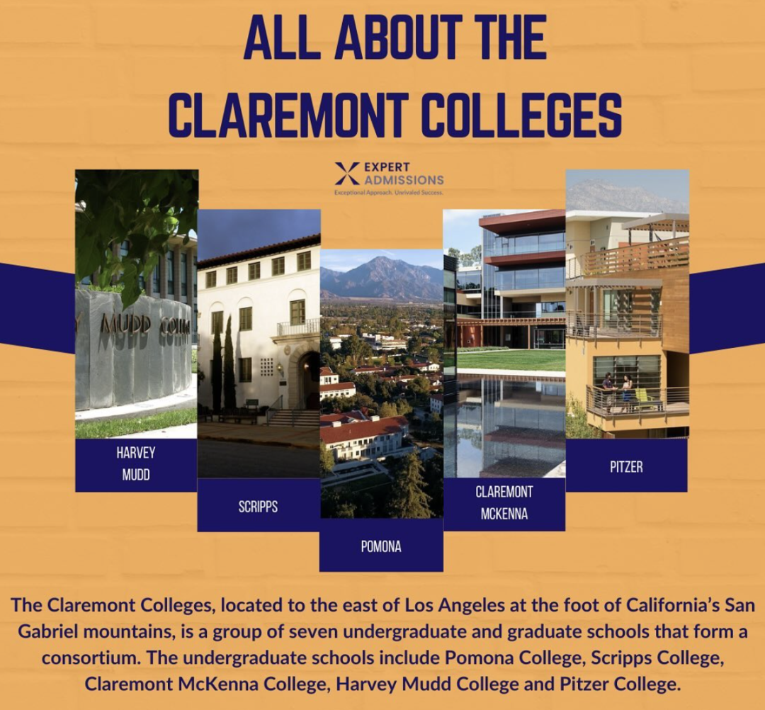 美国东西海岸大学， 该怎么选？