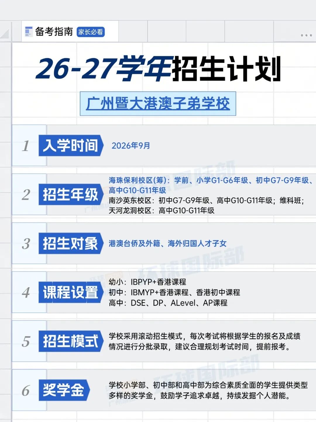 华附、民心为何缩招？最新招生政策解读！卷不过还有这些学校可选！