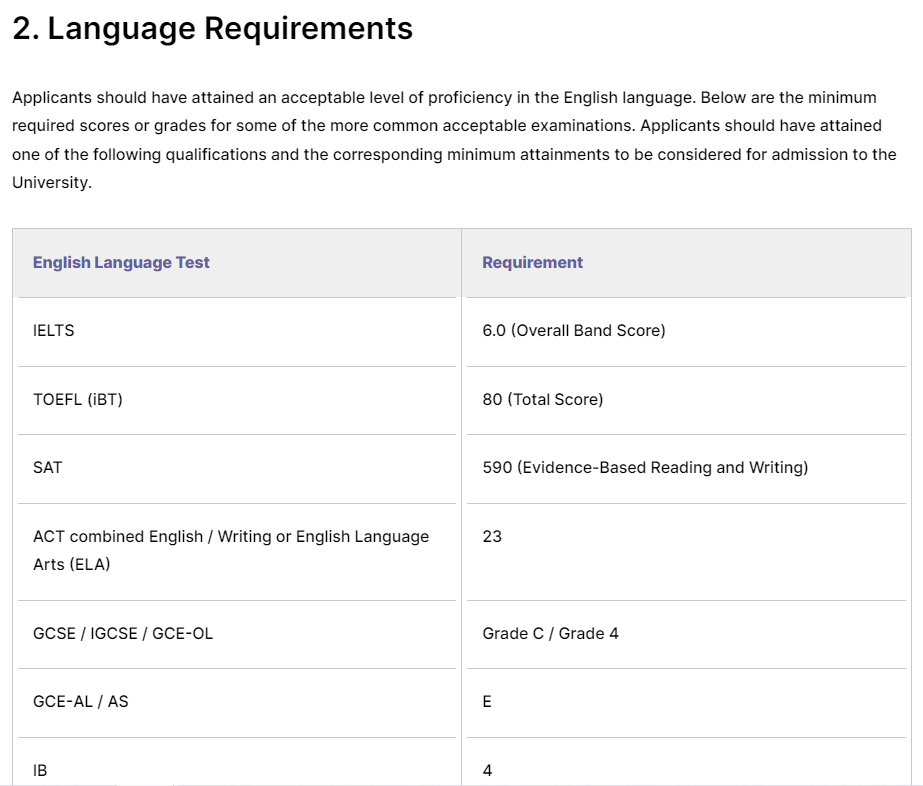不考雅思也能申请香港名校？IGCSE英语成绩港大明确认可！附IGCSE课程辅导