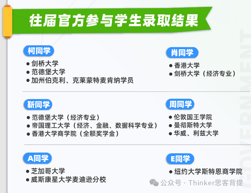 晋级率100%！【NEC经济竞赛介绍】2026年nec组队培训早鸟招生中~