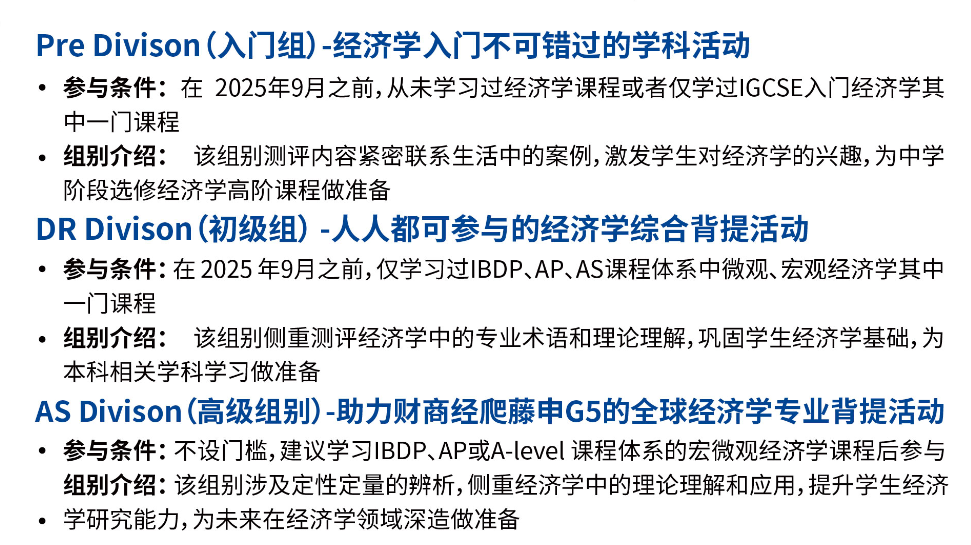 晋级率100%！【NEC经济竞赛介绍】2026年nec组队培训早鸟招生中~
