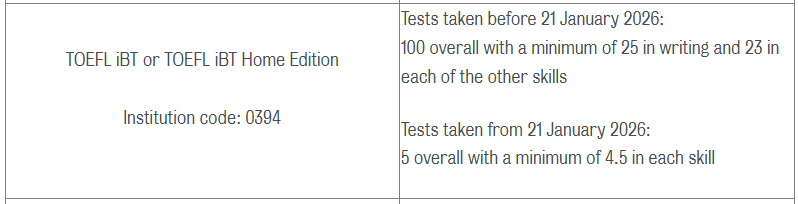 注意！UCL官网更新一项申请要求！