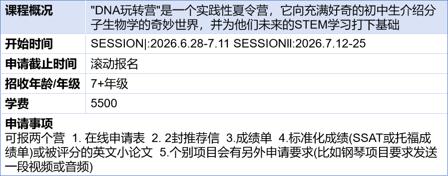 2026最新美高夏校清单速领！低龄留学弯道超车必看