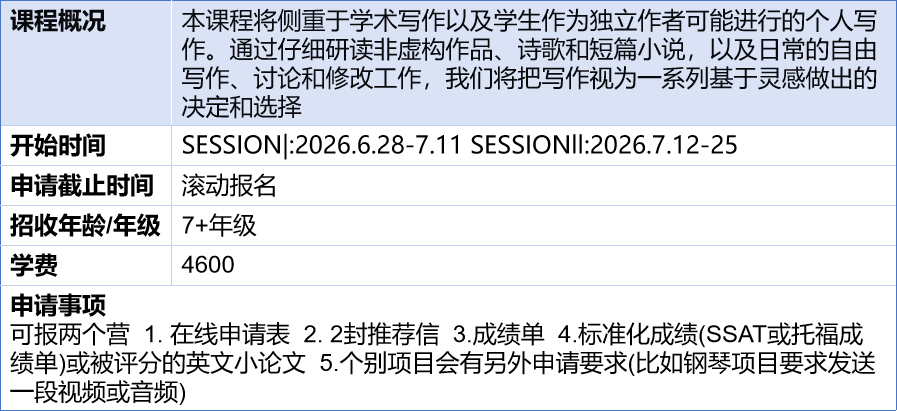 2026最新美高夏校清单速领！低龄留学弯道超车必看