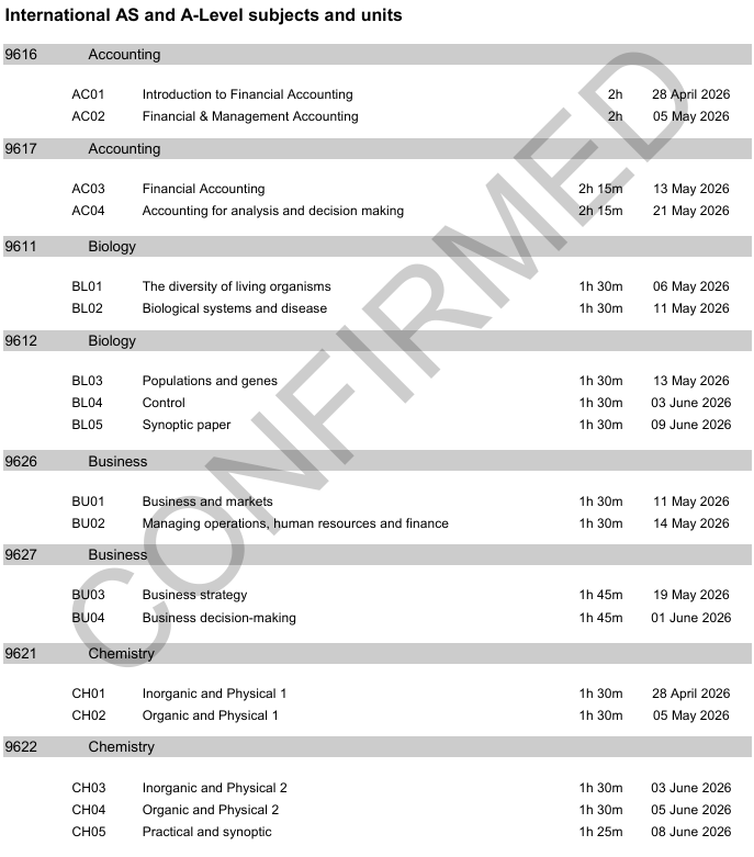 牛津公布26fall全球&中国大陆申录数据!中国学生offer率仅10.3%! 牛津公布26fall全球&中国大陆申录数据!中国学生offer率仅10.3%!