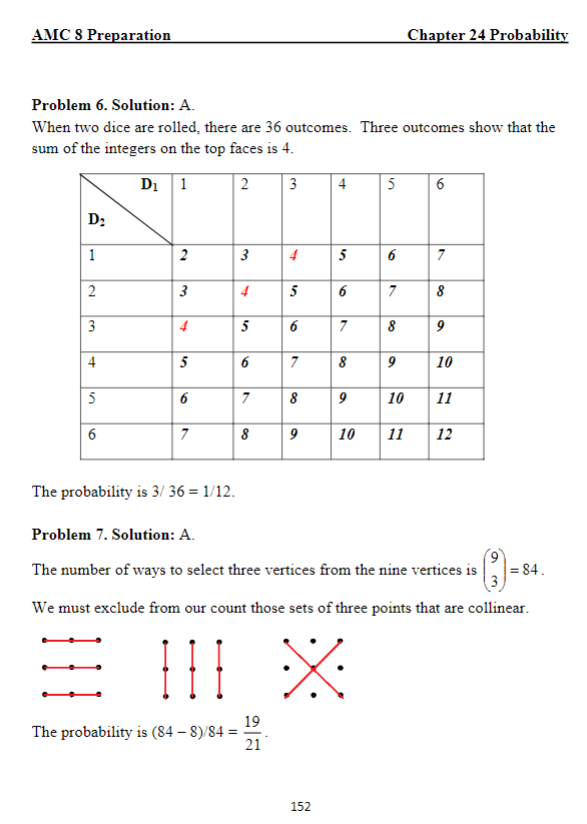 AMC8知识体系全拆解,这35个考点才是拿奖关键,附AMC8核心考点汇总 AMC8知识体系全拆解,这35个考点才是拿奖关键,附AMC8核心考点汇总