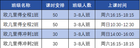 *【欧几里得代报名】欧几里得数学竞赛代报名倒计时！
