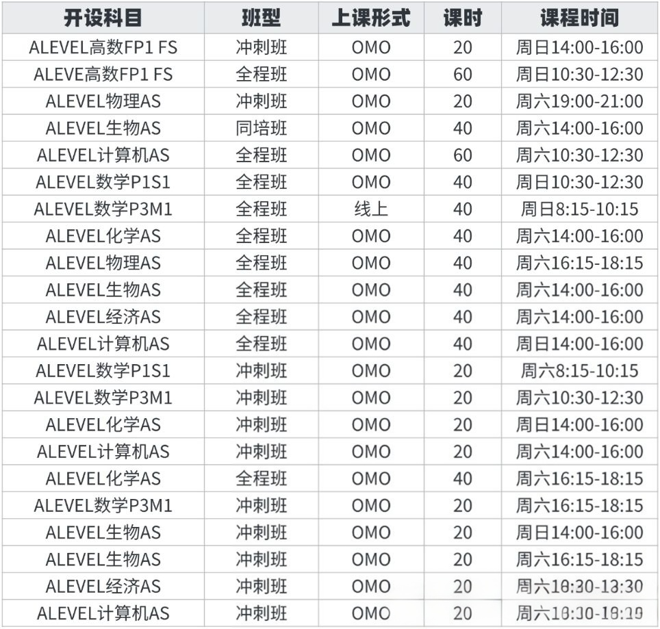 苏州ALevel考生快看！2026年ALevel大考考前冲刺攻略来啦~