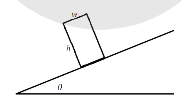 想冲SPC奖项？先搞懂这些，考试介绍+题目分析全覆盖！——第二弹