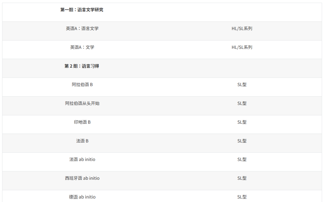 2026/27学年 宝石花现代学院(GEMS Modern Academy)入学指南 2026/27学年 宝石花现代学院(GEMS Modern Academy)入学指南