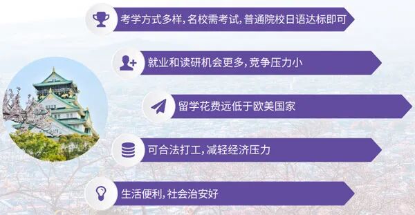 北京外国语大学日本国际本科留学班2026年招生简章 北京外国语大学日本国际本科留学班2026年招生简章