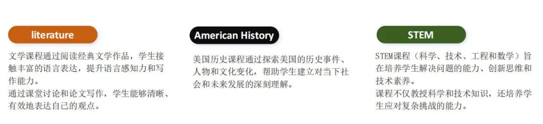 稀缺！2026美高“小常青藤” 夏校开启报名!