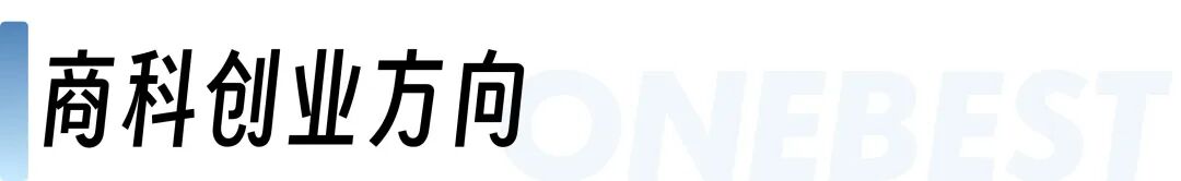 美本申请必看|2026美国顶尖夏校全盘点!STEM、人文社科、商科...... 美本申请必看|2026美国顶尖夏校全盘点!STEM、人文社科、商科......