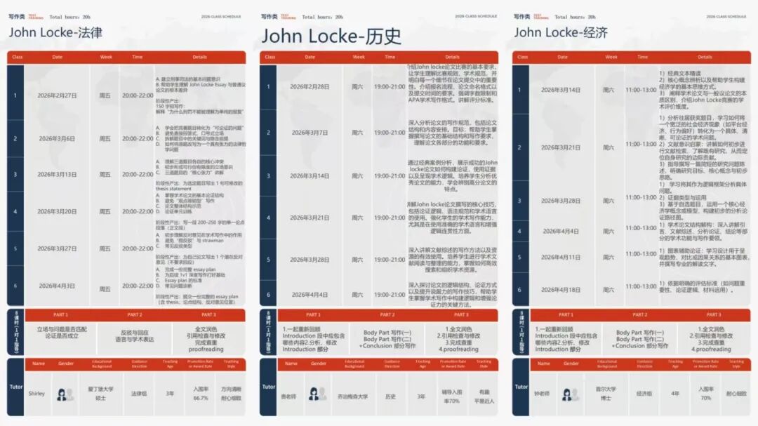2026年JohnLocke竞赛提交倒计时！时间线梳理+题目汇总！附机构冲刺课程~